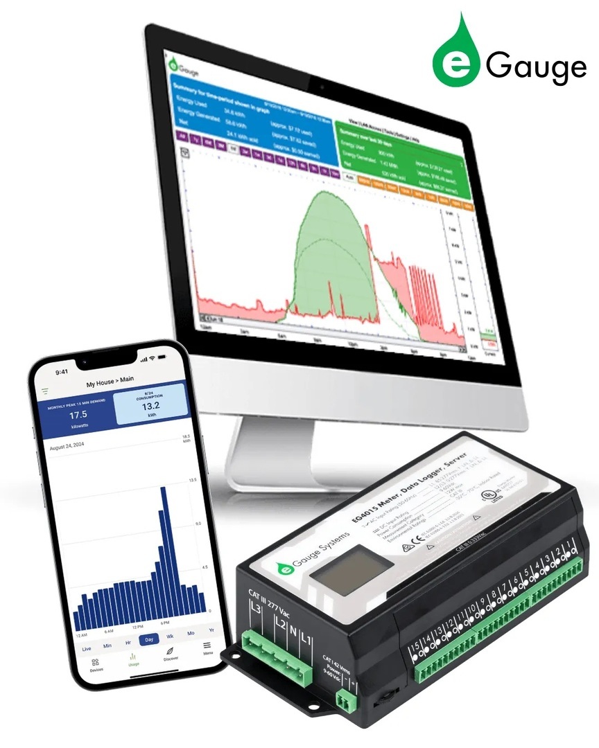 eGauge Energy Monitoring for Central Wisconsin Homes and Businesses